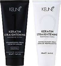 Fragrances, Perfumes, Cosmetics Keratin Straightening Rebonding System - Keune Keratin Straightening Rebonding System Normal