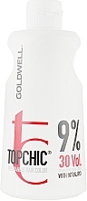 Developer 9% - Goldwell Topchic Developer Lotion — photo N1