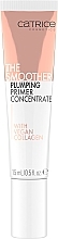 Primer - Catrice The Smoother Plumping Primer Concentrate — photo N1