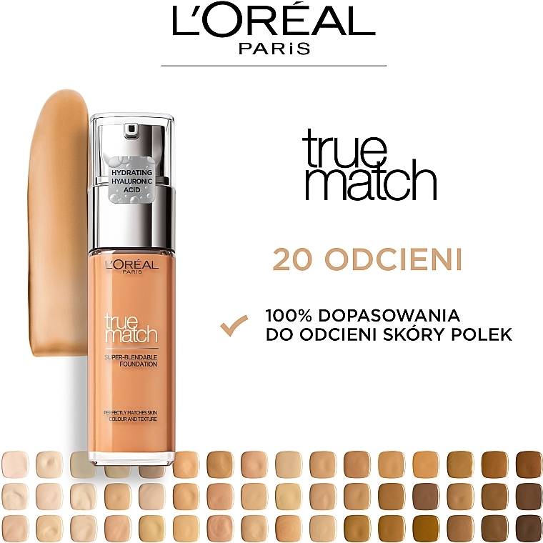 Foundation - L'Oreal Paris New True Match Super Blendable Foundation — photo N3