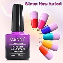 Thermal Top Coat - Canni Chameleon Top Coat — photo N2