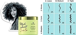 Mask for Very Curly Hair - Schwarzkopf Professional Mad About Curls Superfood Mask — photo N3