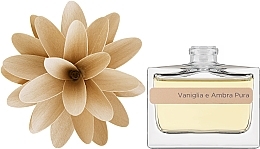 Fragrances, Perfumes, Cosmetics Fragrance Diffuser - Muha Flower Vanilla & Pure Amber