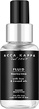 Fragrances, Perfumes, Cosmetics Hair Fluid - Acca Kappa White Moss Protecting