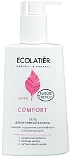 Fragrances, Perfumes, Cosmetics Intimate Wash Gel with Lactic Acid & Probiotic - Ecolatier Comfort