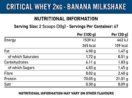 Fragrances, Perfumes, Cosmetics Protein - Applied Nutrition Critical Whey Cereal Milk