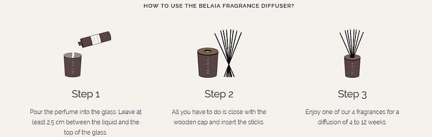 Monoi Fragrance Diffuser - Belaia Monoi Perfume Diffuser — photo N4