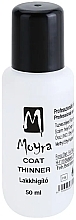 Fragrances, Perfumes, Cosmetics Nail Polish Thinner - Moyra Coat Thinner