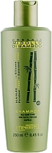 Fragrances, Perfumes, Cosmetics Hair Shampoo - Imperity Organic Midollo di Bamboo Sls Free Shampoo