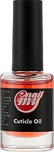 Fragrances, Perfumes, Cosmetics Cuticle Oil, apple - My Nail Cuticle Oil Apple