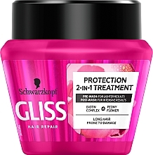 Fragrances, Perfumes, Cosmetics Intensive Repair Hair Mask - Gliss Kur Supreme Length Mask