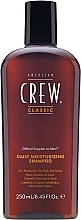 Fragrances, Perfumes, Cosmetics Daily Moisturizing Shampoo - American Crew Classic Daily Moisturizing Shampoo