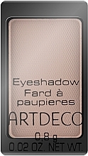 Matte Shadow - Artdeco Eyeshadow Mat — photo N2