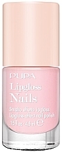 Glossy Nail Polish - Pupa Lipgloss-Effect Nail Polish — photo N1