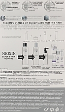 Set - Nioxin Hair System 1 Kit (shm/150ml + cond/150ml + mask/50ml) — photo N3