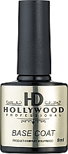 Fragrances, Perfumes, Cosmetics Base Coat - HD Hollywood Rubber Base Coat