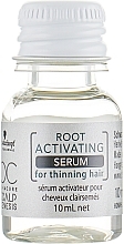 Fragrances, Perfumes, Cosmetics Hair Serum in Ampules - Schwarzkopf Professional BC Bonacure Scalp Genesis Root Activating Serum