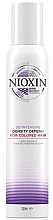 Fragrances, Perfumes, Cosmetics Colored Hair Foam - Nioxin 3D Intensive