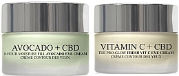 Fragrances, Perfumes, Cosmetics Set - London Botanical Laboratories Avocado+ Vitamin C (cr/eye/20ml + cr/eye/20ml)