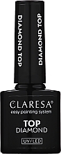 Fragrances, Perfumes, Cosmetics No Wipe Top Coat - Claresa Top Coat Diamond No Wipe