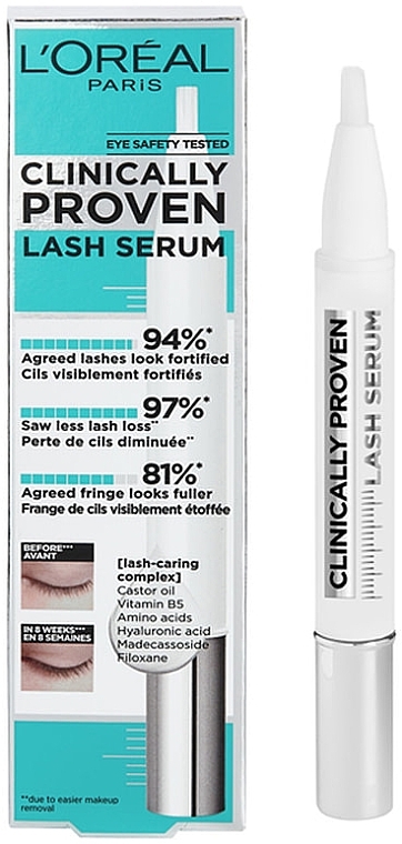 Eyelash Serum - L'Oreal Paris Clinically Proven Lash Serum — photo N1