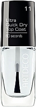 Fragrances, Perfumes, Cosmetics Top Coat - Artdeco Ultra Quick Dry Top Coat