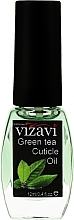 Fragrances, Perfumes, Cosmetics Green Tea Cuticle Oil - Vizavi Professional Green Tea Cuticle Oil