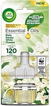 Fragrances, Perfumes, Cosmetics White Flowers Electric Air Freshener - Air Wick Essential Oils Electric White Flowers (refill)