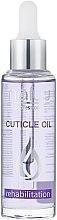 Fragrances, Perfumes, Cosmetics Repairing Cuticle Oil - Naivy Professional Cuticle Oil Rehabilitation