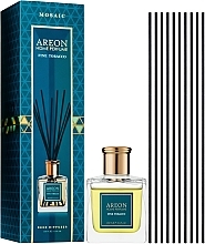Fragrance Diffuser HPM03, Mosaic fine tobacco - Areon — photo N2