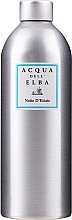 Fragrances, Perfumes, Cosmetics Acqua Dell Elba Notte d'Estate - Reed Diffuser (refill)