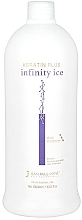 Straightening Keratin for Blonde Hair - Jean Paul Myne Keratin Plus Infinity Ice — photo N2