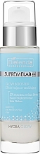 Fragrances, Perfumes, Cosmetics Soothing and Moisturizing Elixir - Bielenda Professional SupremeLab Hydra Glow Booster