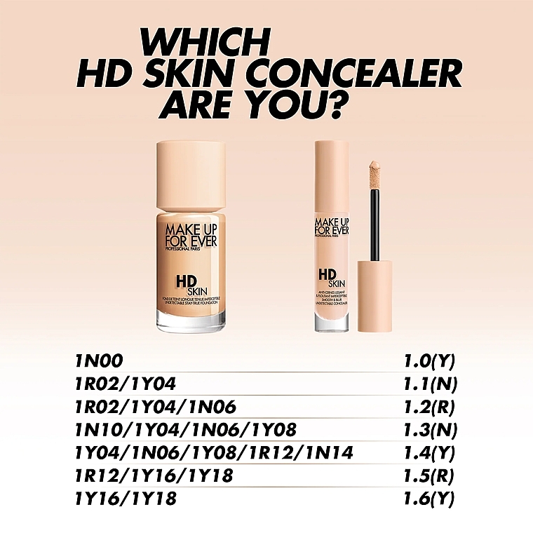 Concealer - Make Up For Ever HD Skin Concealer Smooth & Blur — photo N3