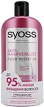 Fragrances, Perfumes, Cosmetics Anti Hair Loss Shampoo - Syoss Anti-Hairfall Fiber Resist 95