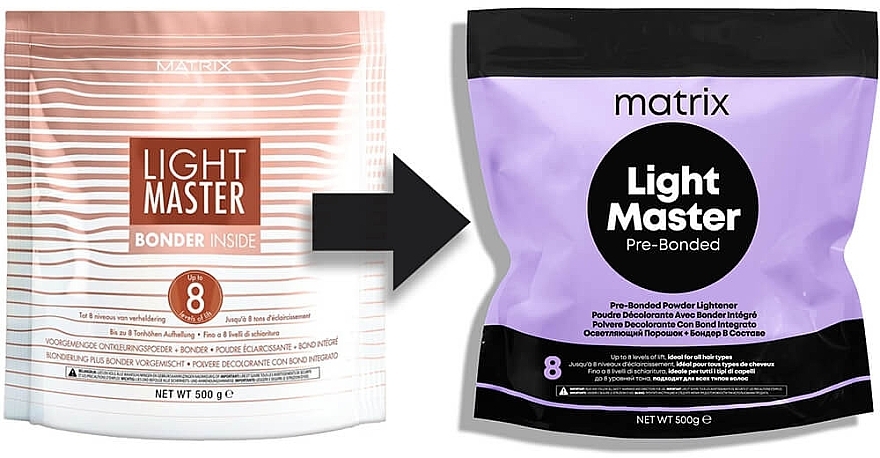 Lightening Powder with Protective Complex - Matrix Light Master Pre-Bonded — photo N2