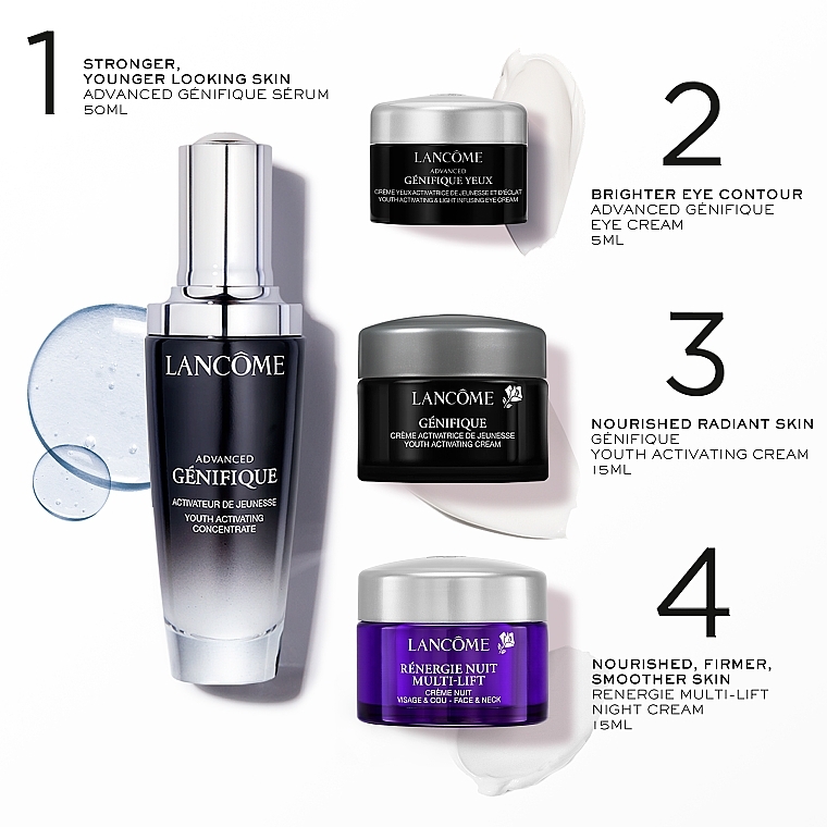 Face Care Set - Lancome Genifique (conc/50ml+cr/2x15ml + eye/cr/5ml) — photo N3