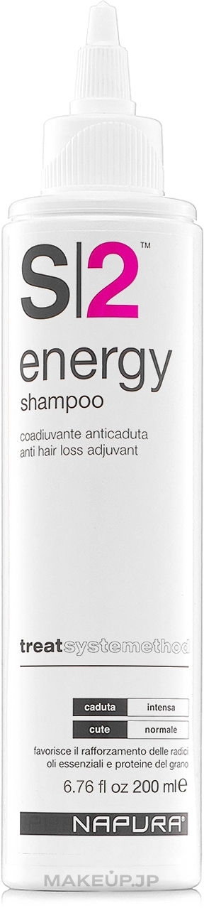 Anti Hair Loss Shampoo - Napura S2 Energy Shampoo — photo 200 ml