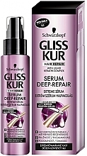 Fragrances, Perfumes, Cosmetics Serum for Tired Hair "Deep Restoration" - Gliss Kur Deep Repair Amino-Protein Serum