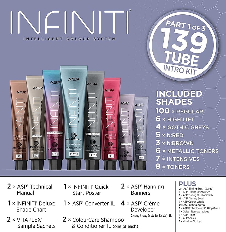 Set, 172 products - Affinage Infiniti 139 Tubes Complete Intro Kit (100 ml) — photo N2