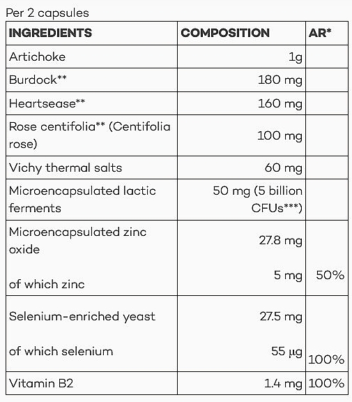 Skin Detox Dietary Supplement - D-Lab Nutricosmetics Skin Detox — photo N2