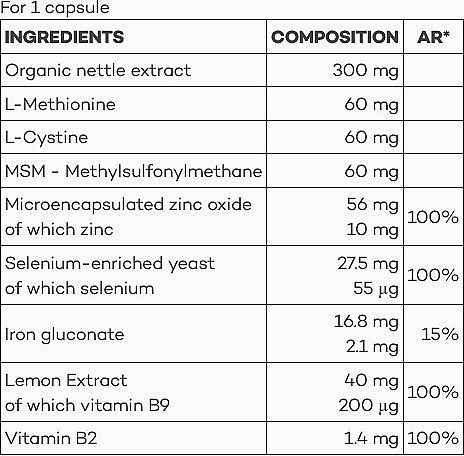 Perfect Nails Complex - D-Lab NutriCosmetics Perfect Nails Complex — photo N2