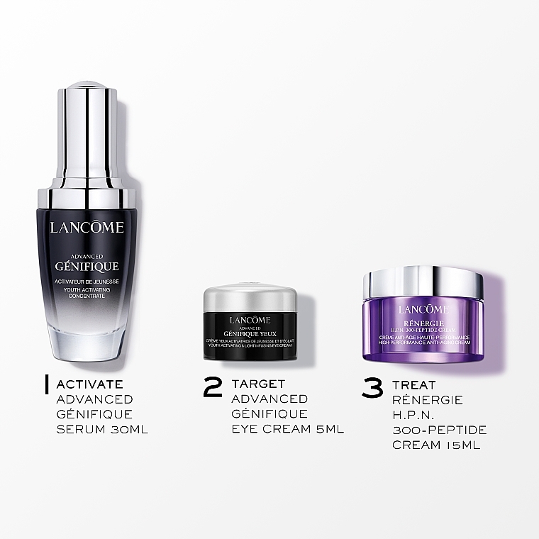 Face Care Set - Lancome Advanced Genifique (conc/30ml + cr/15ml + eye/cr/5ml) — photo N2