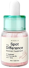Fragrances, Perfumes, Cosmetics Anti-Acne Remedy - Axis-Y Spot The Difference