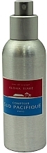 Fragrances, Perfumes, Cosmetics Comptoir Sud Pacifique Aloha Tiare - Eau de Toilette (tester without cap)