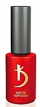 Fragrances, Perfumes, Cosmetics Matte Top Coat "Velour" - Kodi Professional Matte Top Coat Velour