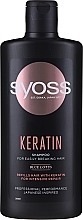 Fragrances, Perfumes, Cosmetics Brittle Hair Shampoo - Syoss Keratin Blue Lotus Shampoo