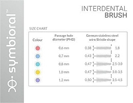 Interdental Brushes, 0.8 mm - Symbioral Interdental Brush ISO 1 — photo N3