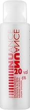 Oxidizing Emulsion 6% - Punti di Vista Nuance Oxidizing Cream-Emulsion vol.20 — photo N1