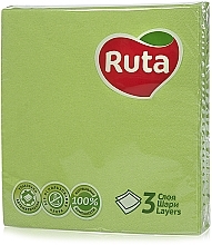 Fragrances, Perfumes, Cosmetics Green Tissues - Ruta Color